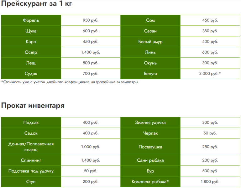 Рыбалка в прудах