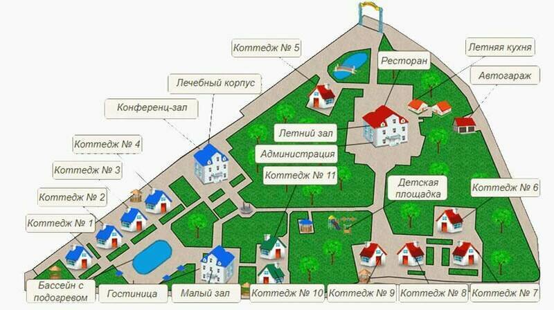 Схема | Солнечная поляна, Ульяновская область