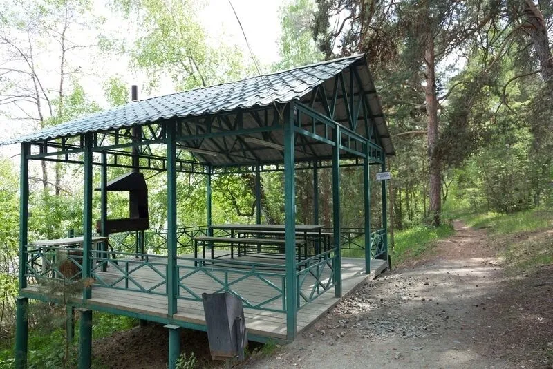 Мангальные зоны