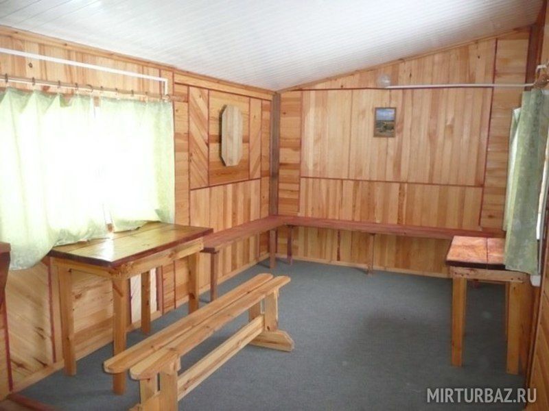 Комплекс провинции. Провинция кыштым. Слюдорудник провинция кыштым. Заимка чебоксары. Слюдорудник-заимка.