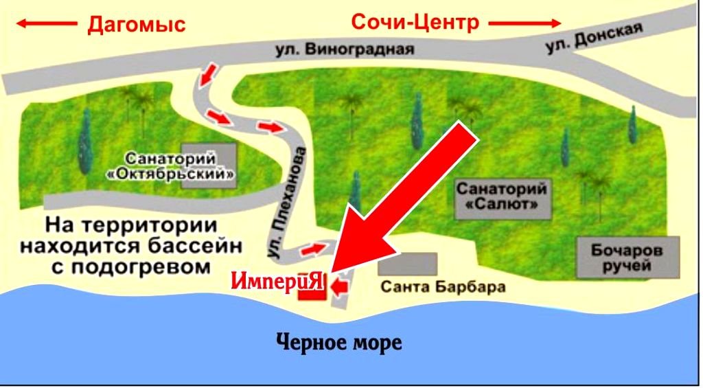 Империя, Краснодарский край: фото 3