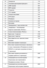 Отделение физиотерапии