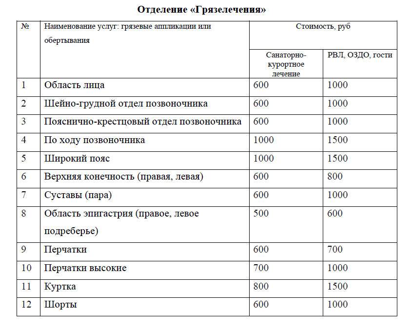 Отделение «Грязелечения»