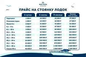 Стоянка на пирсе — Отель «Гостиница Кол Гали», Болгар