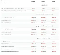 Конференц–услуги — Парк-отель «Юность», Чебаркуль
