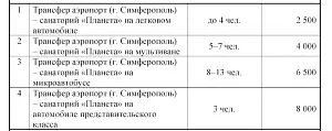 Трансфер (за дополнительную плату) — Пансионат «Санаторий Планета филиал АО «Центр Звездный»», Евпатория
