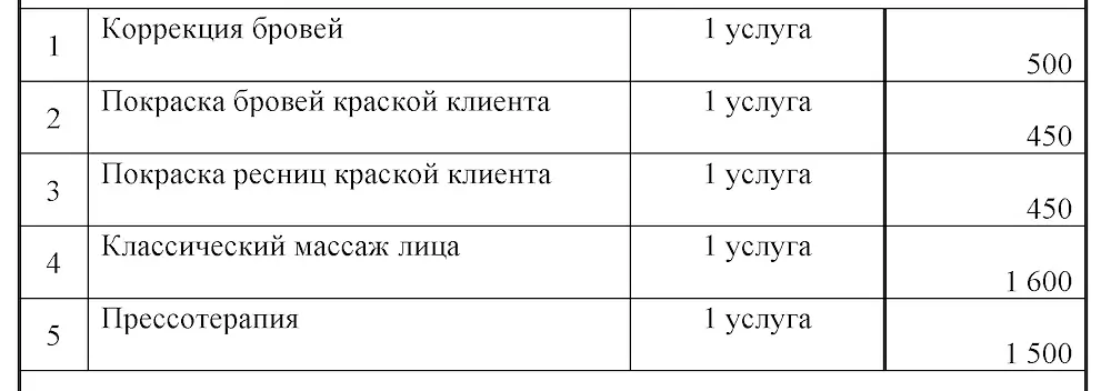 Косметология — Пансионат «Санаторий Планета филиал АО «Центр Звездный»», Евпатория