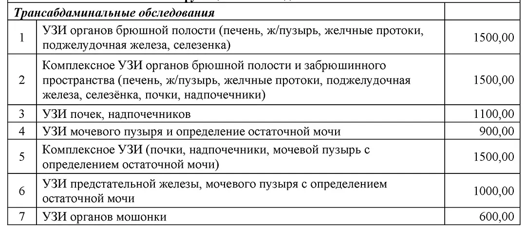 УЗИ-диагностика — Пансионат «Санаторий Планета филиал АО «Центр Звездный»», Евпатория