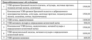 УЗИ-диагностика — Пансионат «Санаторий Планета филиал АО «Центр Звездный»», Евпатория