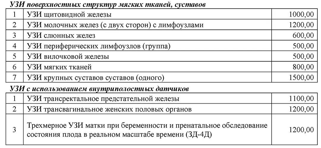 УЗИ-диагностика — Пансионат «Санаторий Планета филиал АО «Центр Звездный»», Евпатория