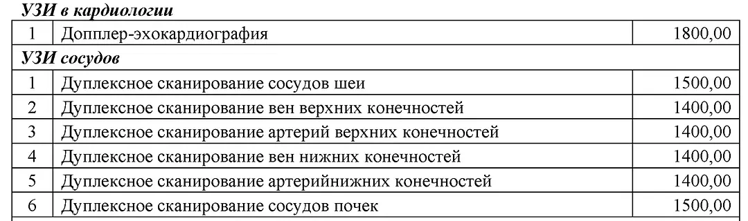 УЗИ-диагностика — Пансионат «Санаторий Планета филиал АО «Центр Звездный»», Евпатория