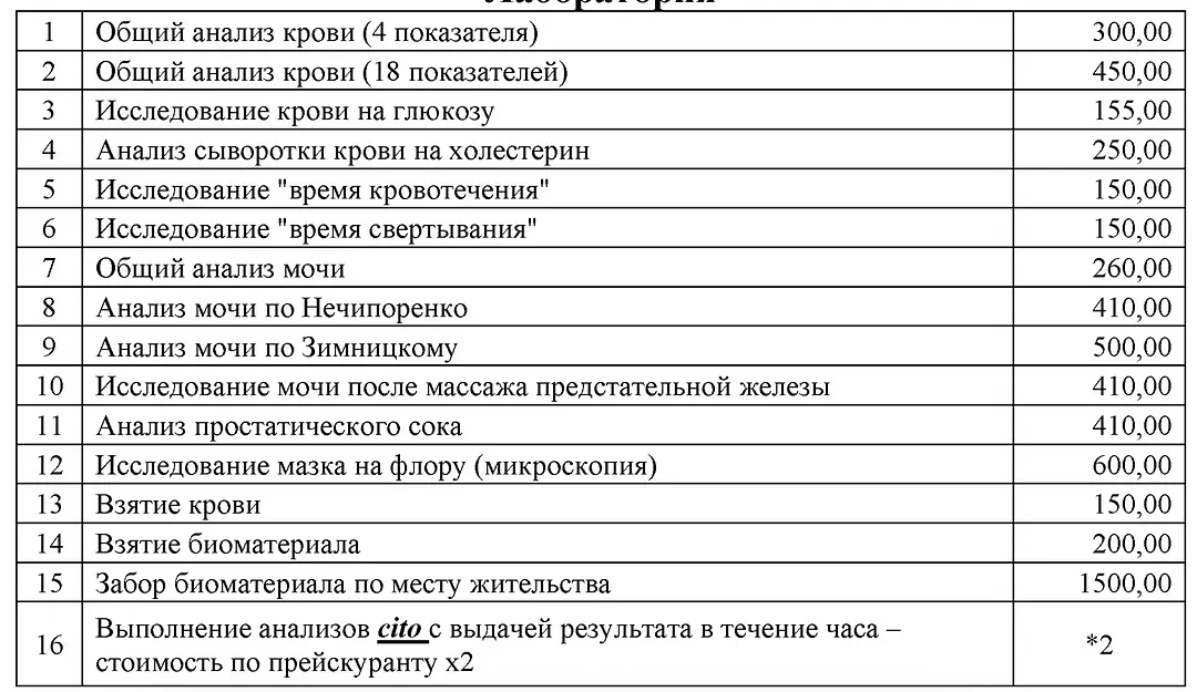 Лабораторная диагностика — Пансионат «Санаторий Планета филиал АО «Центр Звездный»», Евпатория