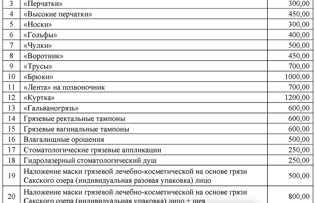 Грязевые аппликации — Пансионат «Санаторий Планета филиал АО «Центр Звездный»», Евпатория