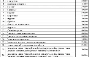 Грязевые аппликации — Пансионат «Санаторий Планета филиал АО «Центр Звездный»», Евпатория