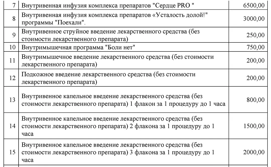 Капельницы (инфузионная терапия) — Пансионат «Санаторий Планета филиал АО «Центр Звездный»», Евпатория