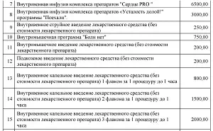 Капельницы (инфузионная терапия) — Пансионат «Санаторий Планета филиал АО «Центр Звездный»», Евпатория