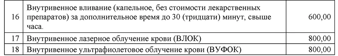 Капельницы (инфузионная терапия) — Пансионат «Санаторий Планета филиал АО «Центр Звездный»», Евпатория