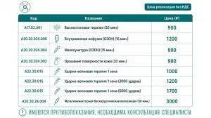 Физиотерапевтические процедуры — Санаторий «Курортный отель Беловодье», Белокуриха