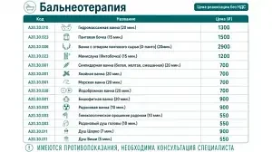 Бальнеотерапия — Санаторий «Курортный отель Беловодье», Белокуриха