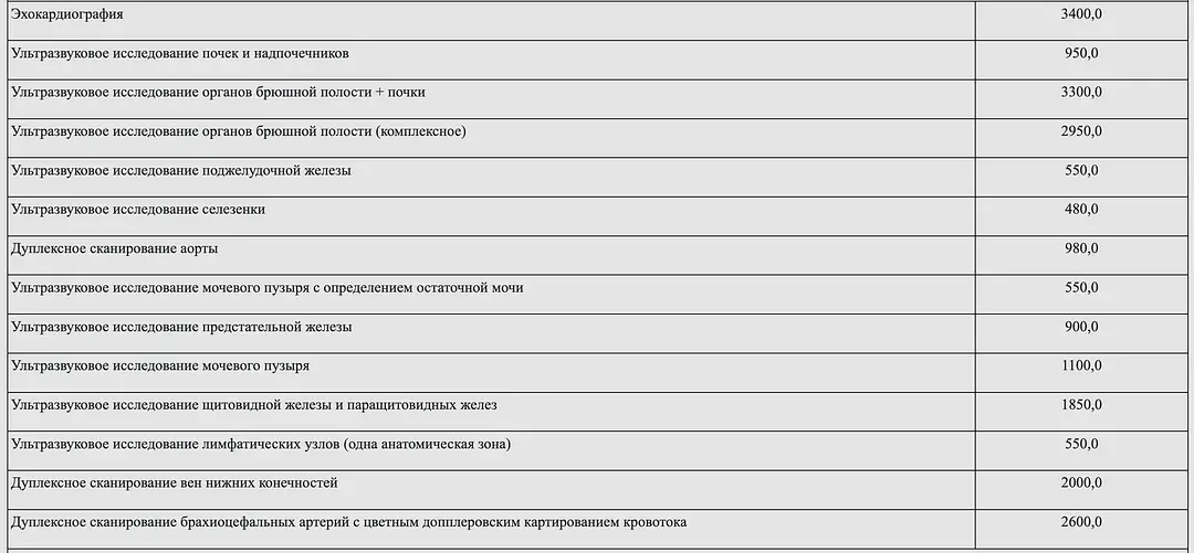 УЗИ-диагностика — Санаторий «им. Горького», Юность
