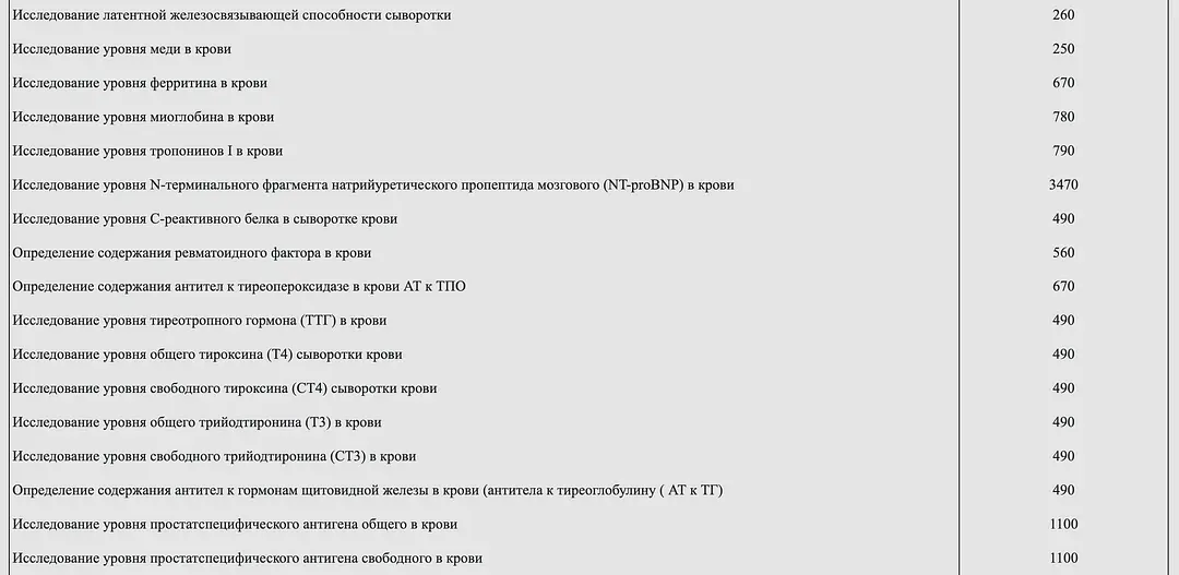 Лабораторная диагностика — Санаторий «им. Горького», Юность