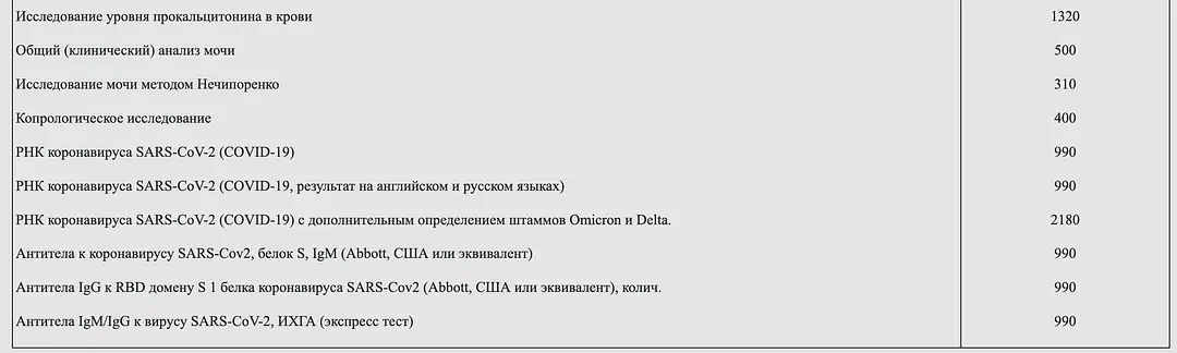 Лабораторная диагностика — Санаторий «им. Горького», Юность