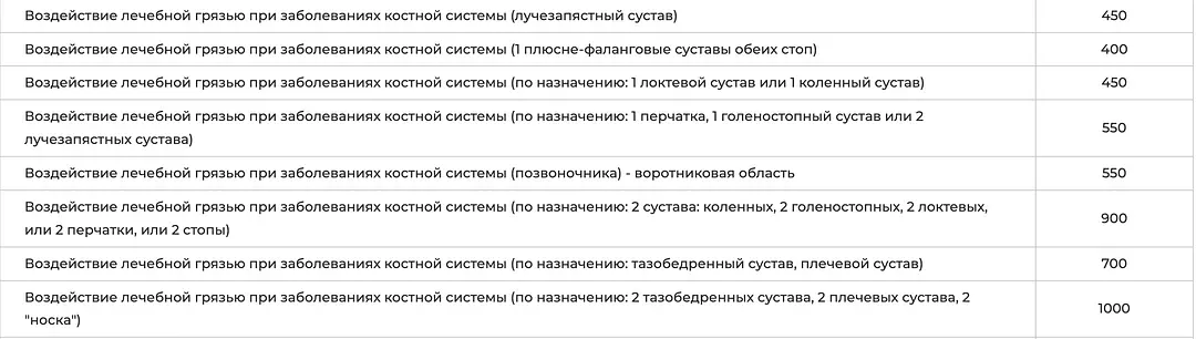 Ингаляции — Санаторий «Ай-Петри», Кореиз
