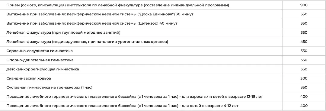 Лечебная физкультура — Санаторий «Ай-Петри», Кореиз
