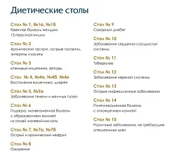 Столовая — Санаторий «Чайка», Нальчик