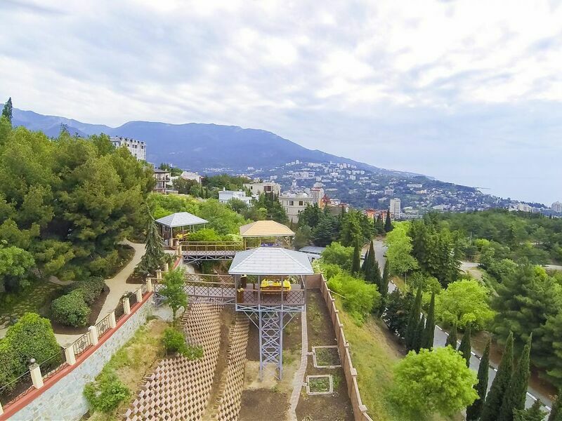 Территория | Дарсан, Крым