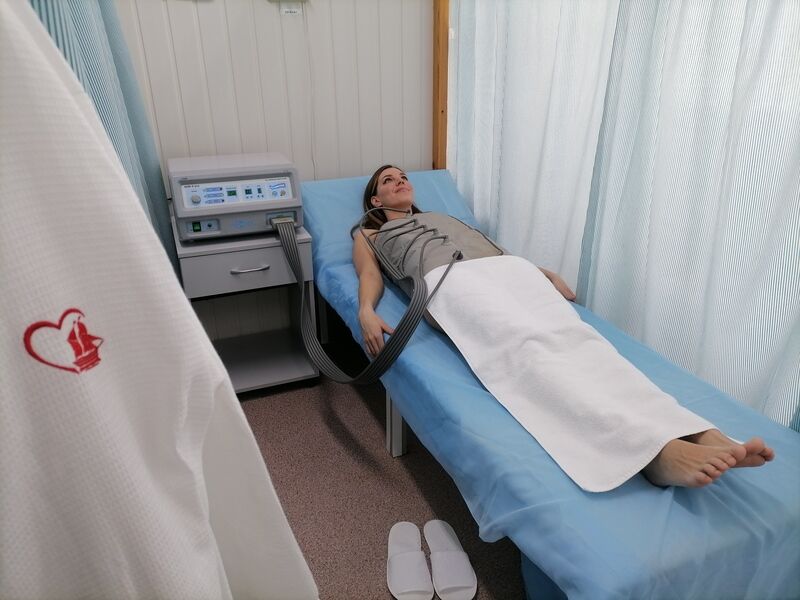 Прессотерапия живота